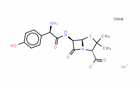 Amoxicillin (soDium)