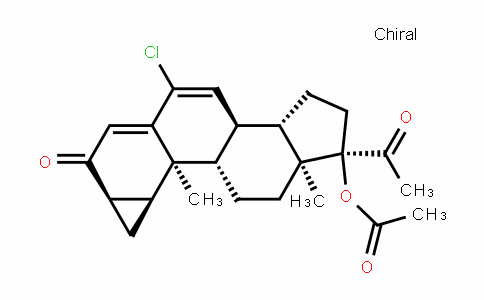 Cyproterone (acetate)