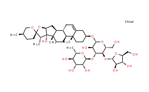 Polyphyllin II