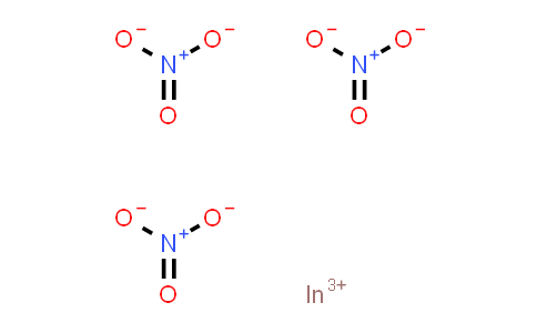 Indium nitrate